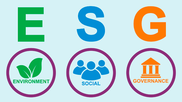 訂造制服 ESG理念