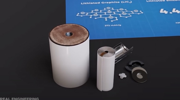 Tesla Model 2新舊電池分別（左：舊電池；右：4680電池）