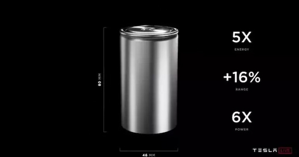 Tesla Model 2的4680電池