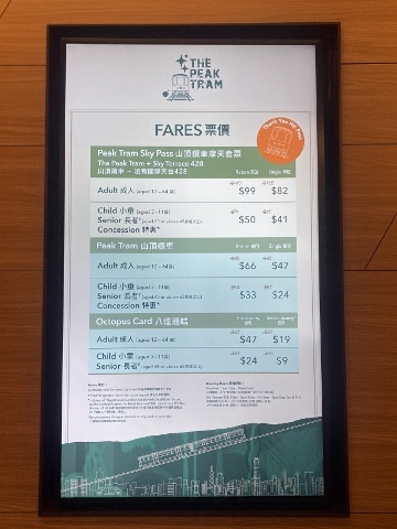 山頂纜車收費2022
